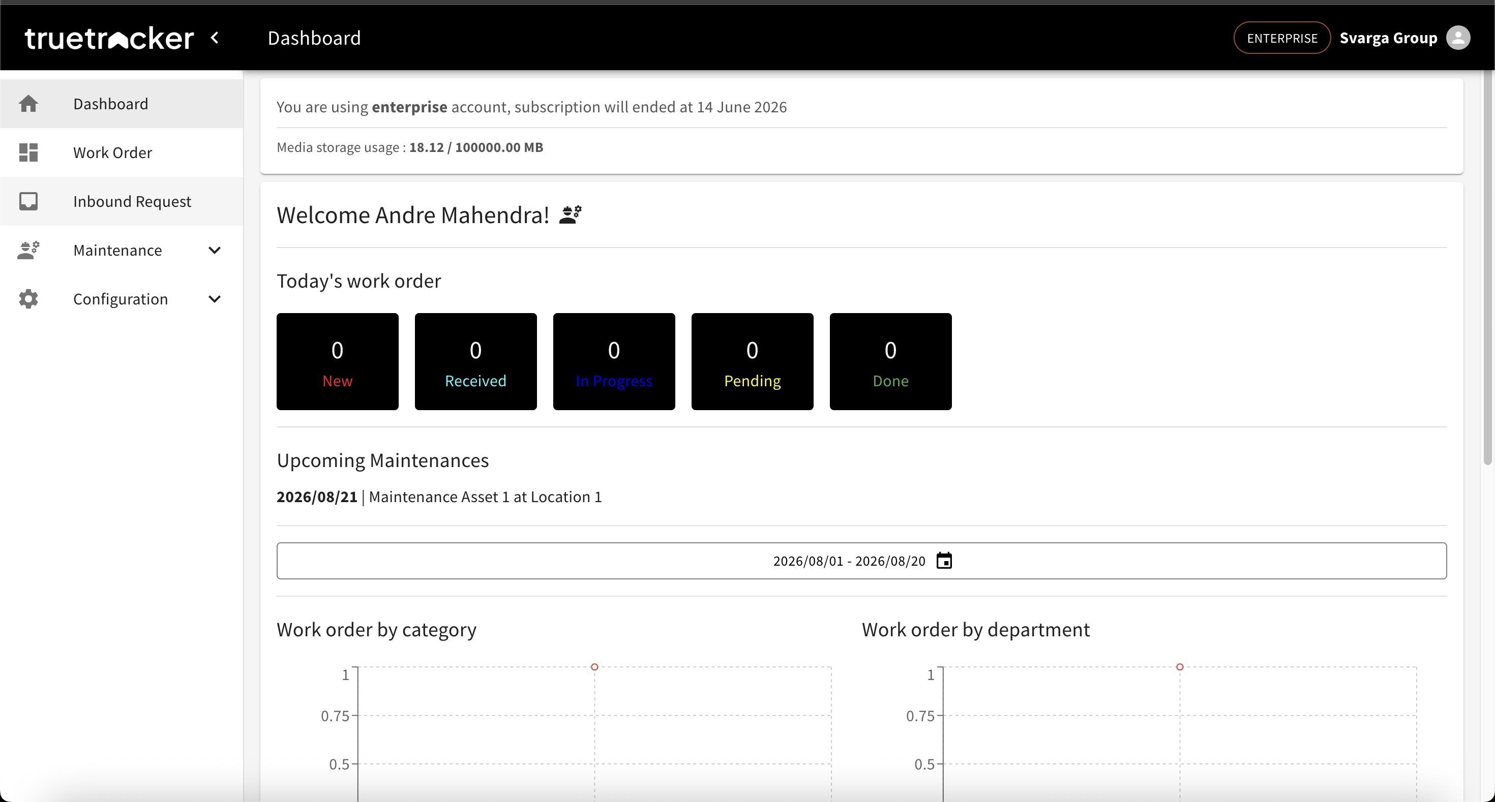 The dashboard screen