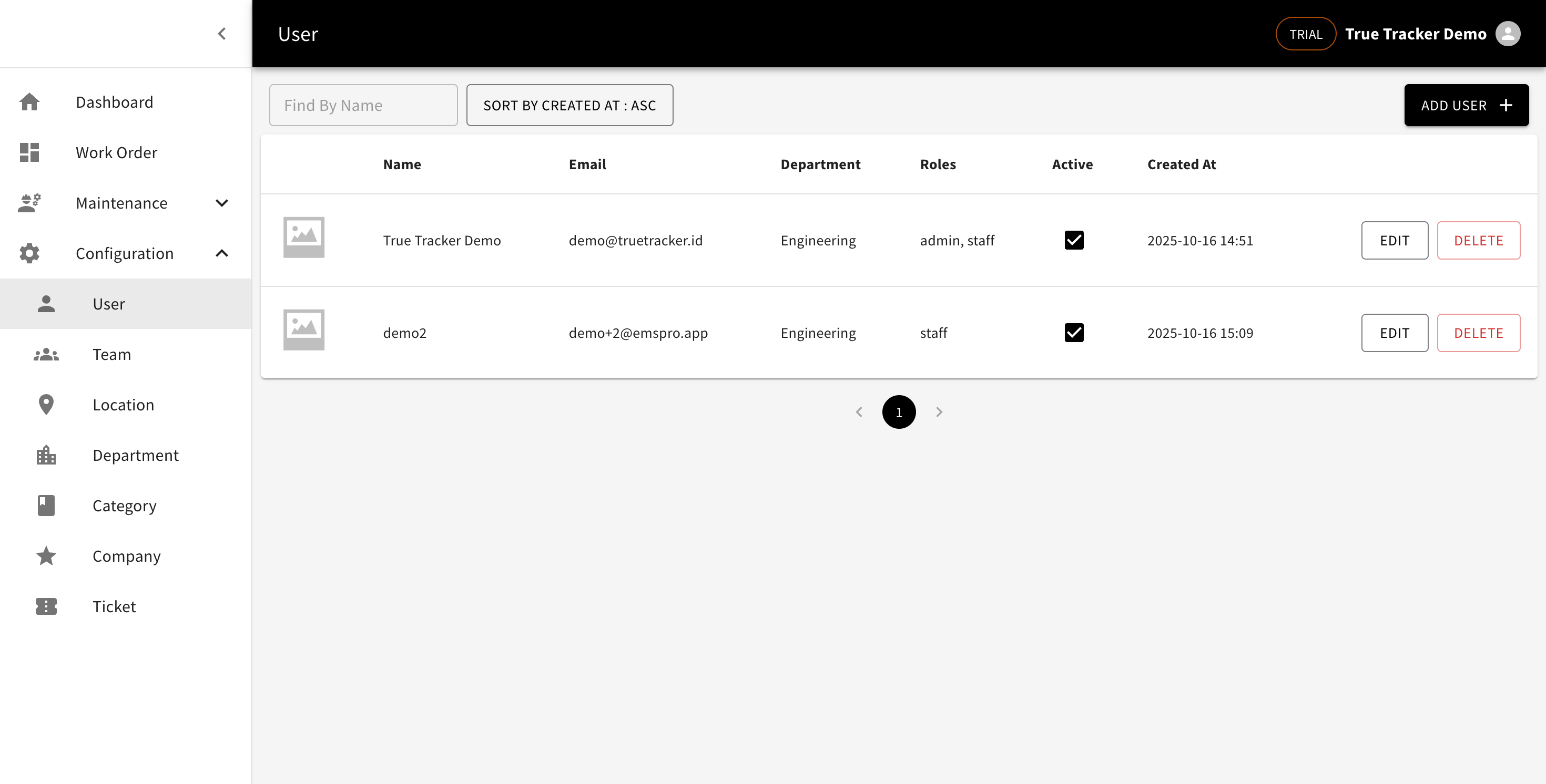 The user list